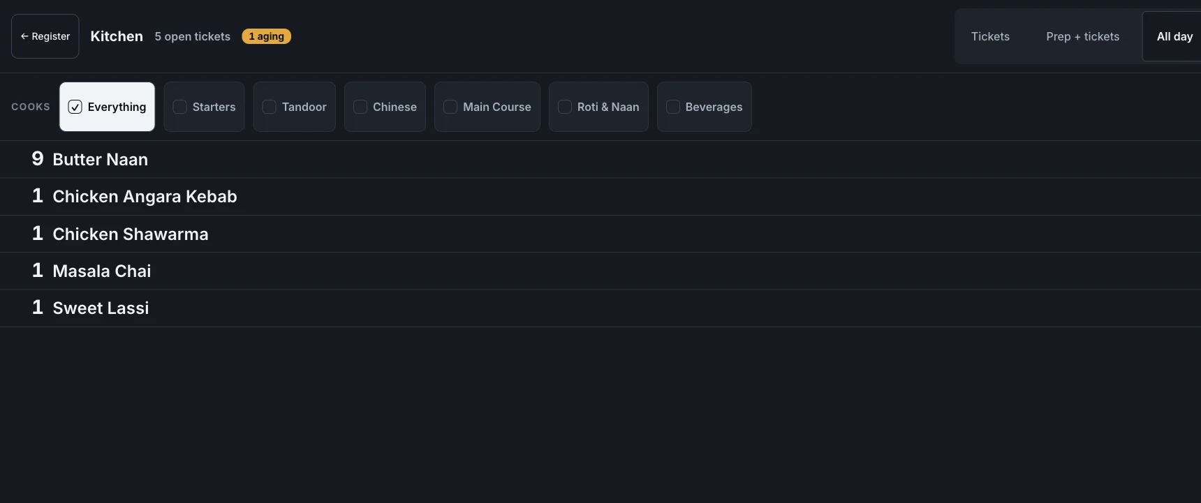 EasyKOT kitchen display in All day mode: every open ticket collapsed into one list of dishes with quantities — Butter Naan 9, Chicken Angara Kebab 1, Chicken Shawarma 1, Masala Chai 1 and Sweet Lassi 1